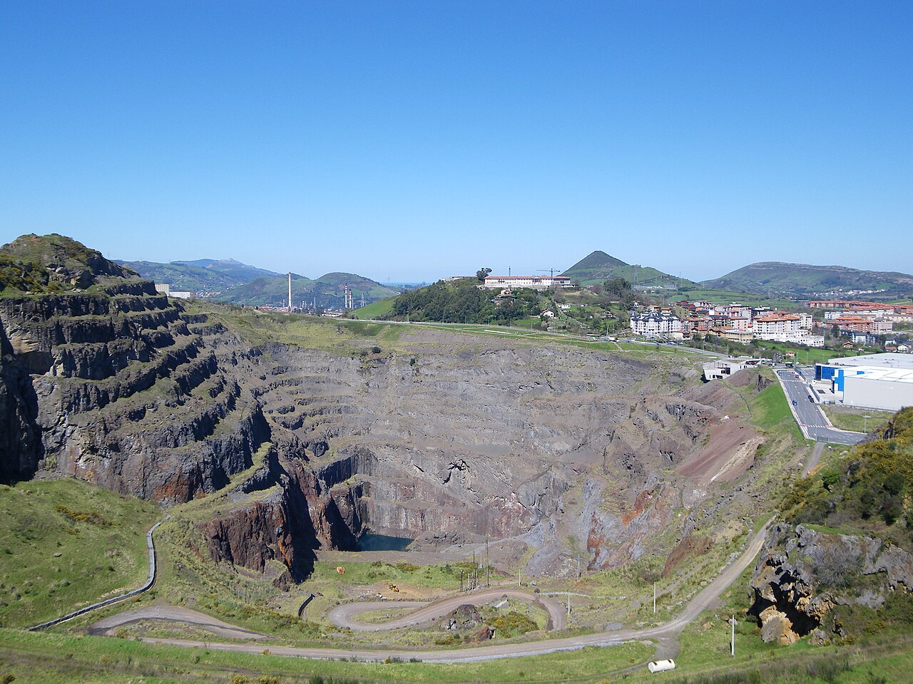 Explotación minera de Gallarta