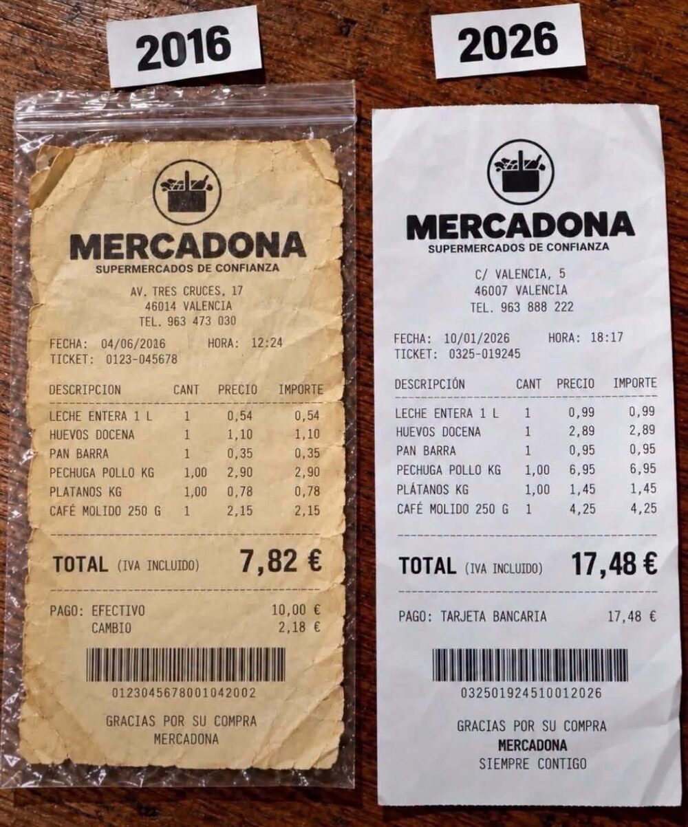Tickets de Mercadona de 2016 y 2026
